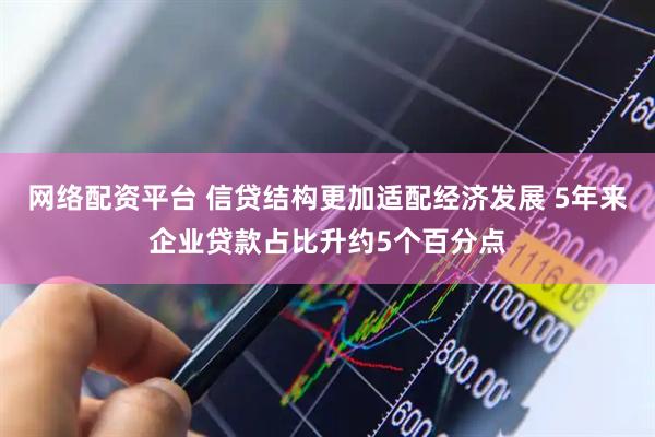 网络配资平台 信贷结构更加适配经济发展 5年来企业贷款占比升约5个百分点
